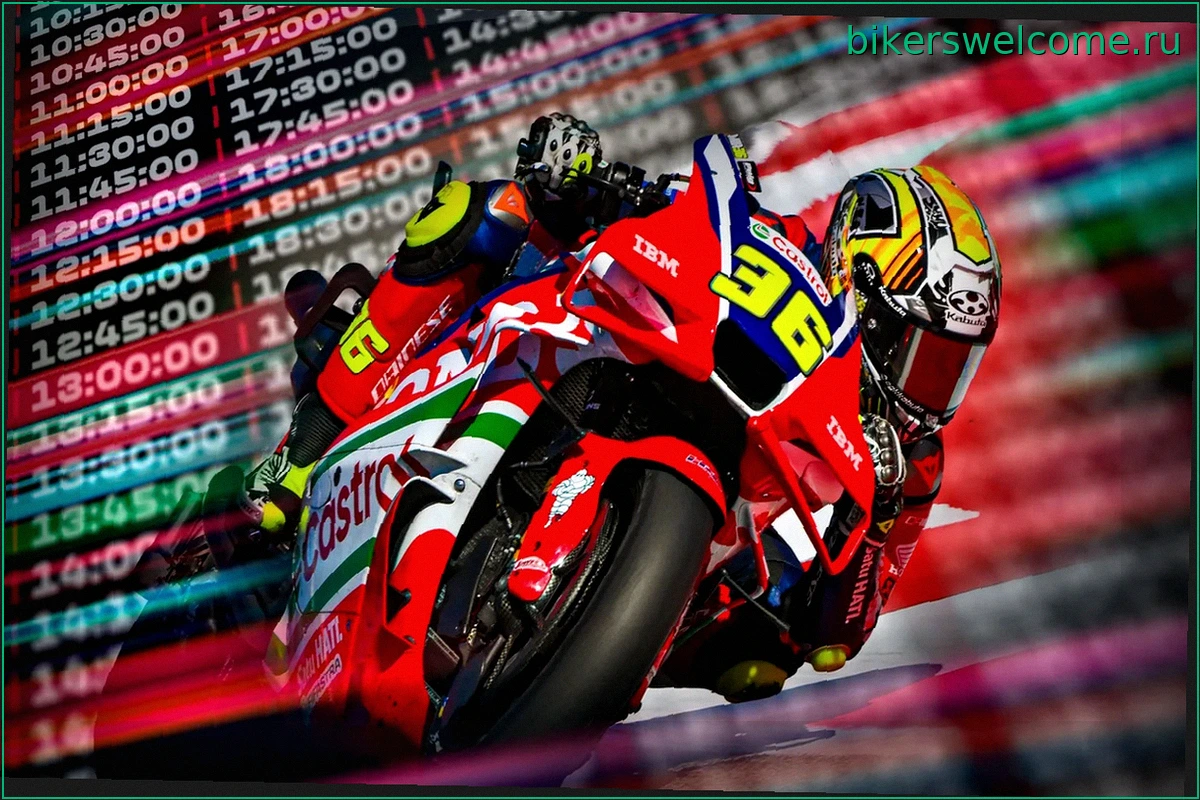 MotoGP: Тесты в Каталонии — От Хаоса к Концентрации